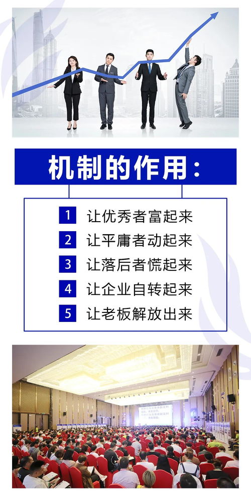 启恒智企业管理十大运营机制 6月5日长沙站报名正式开启